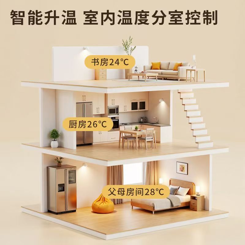 寿光 石墨烯电地暖公司哪家好？户型适配方案指南